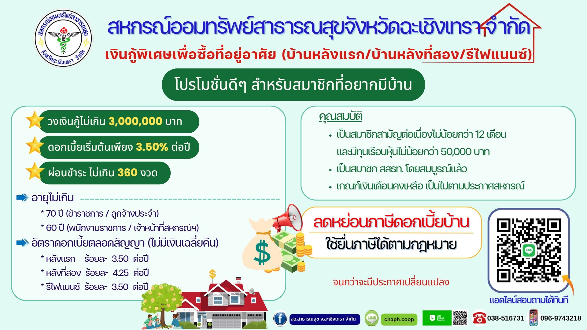 เงินกู้พิเศษเพื่อซื้อที่อยู่อาศัย