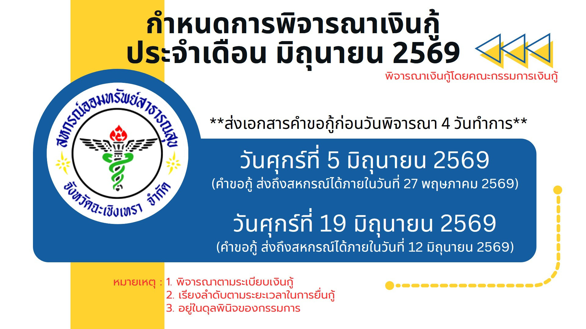 พิจารณาเงินกู้ มิย 69