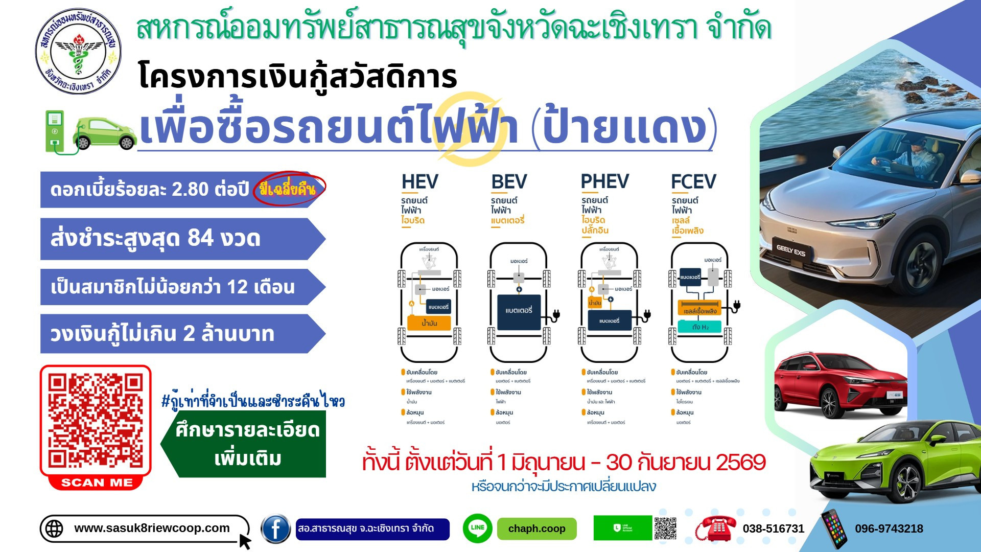 โครงการเงินกู้สวัสดิการเพื่อซื้อรถยนต์ไฟฟ้า (ป้ายแดง)