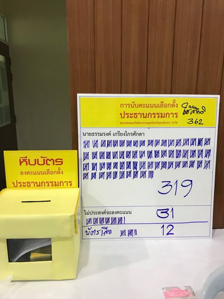 สหกรณ์ออมทรัพย์สาธารณสุขจังหวัดฉะเชิงเทรา จำกัด จัดประชุมใหญ่สามัญ ประจำปี 2560