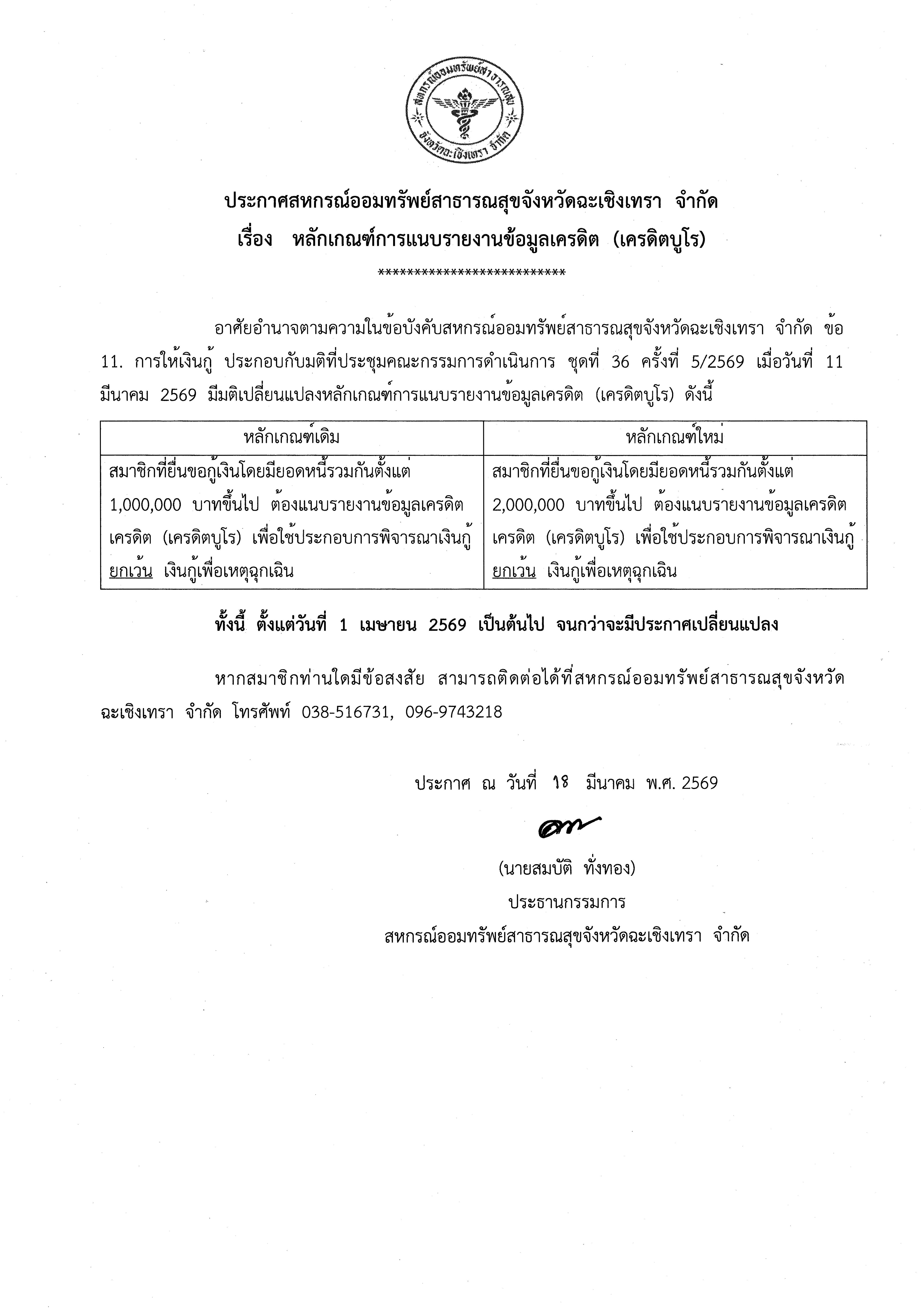 ประกาศสหกรณ์ออมทรัพย์สาธารณสุขจังหวัดฉะเชิงเทรา จำกัด เรื่อง หลักเกณฑ์การแนบรายงานข้อมูลเครดิต (เครดิตบูโร)