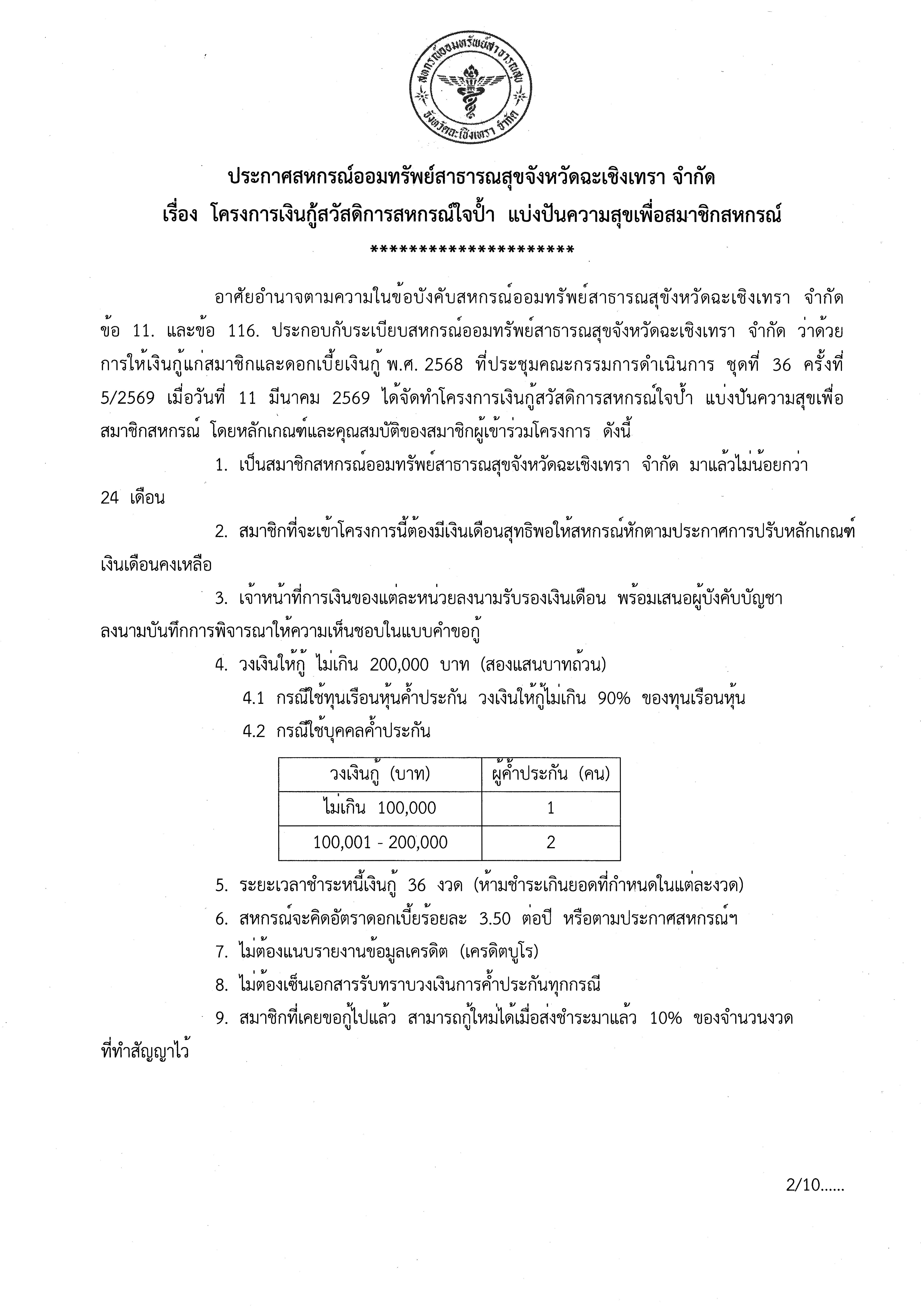 ประกาศสหกรณ์ออมทรัพย์สาธารณสุขจังหวัดฉะเชิงเทรา จำกัด เรื่อง โครงการเงินกู้สวัสดิการสหกรณ์ใจป้ำ แบ่งปันความสุขเพื่อสมาชิกสหกรณ์
