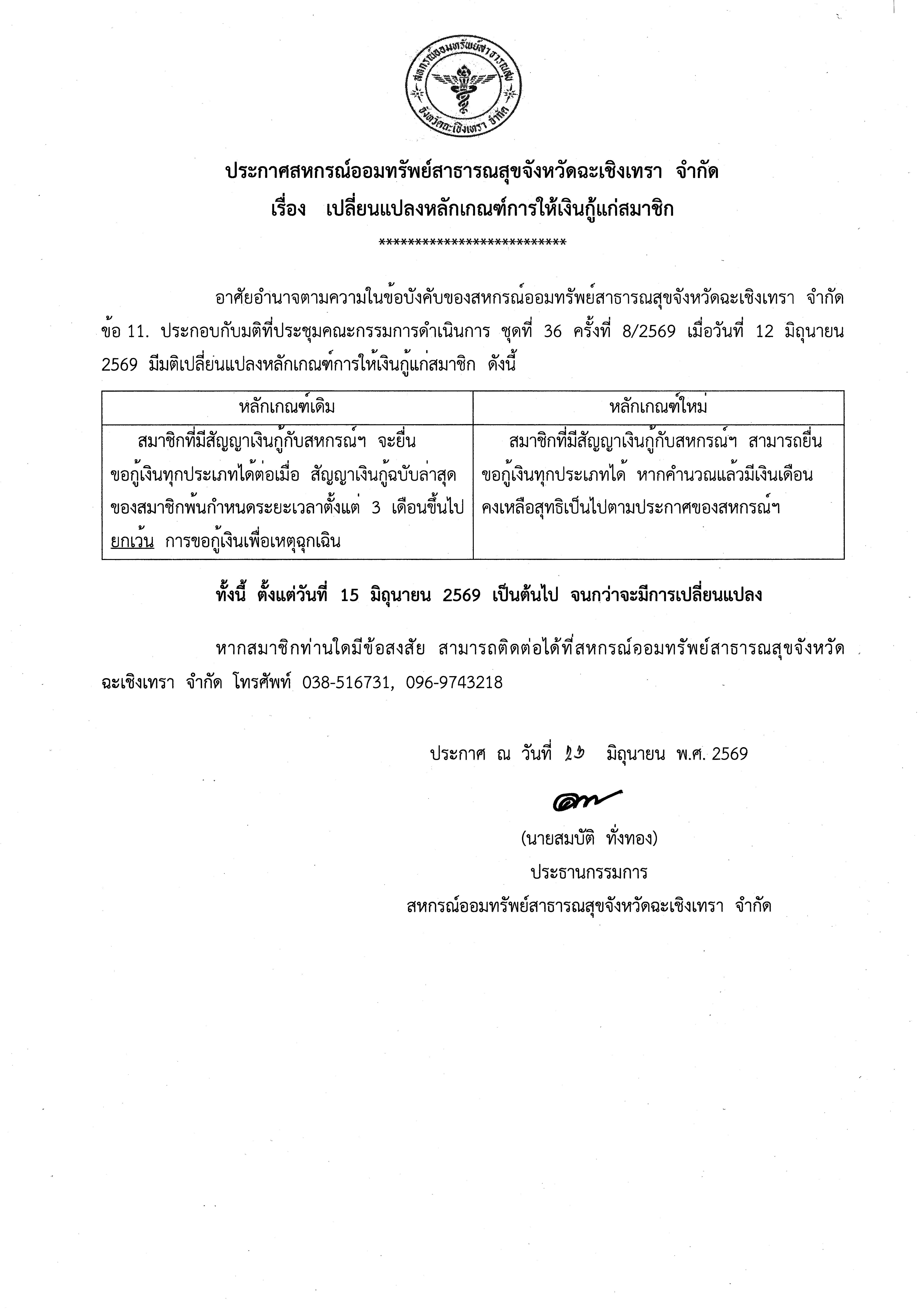 ประกาศสหกรณ์ออมทรัพย์สาธารณสุขจังหวัดฉะเชิงเทรา จำกัด เรื่อง เปลี่ยนแปลงหลักเกณฑ์การให้เงินกู้แก่สมาชิก