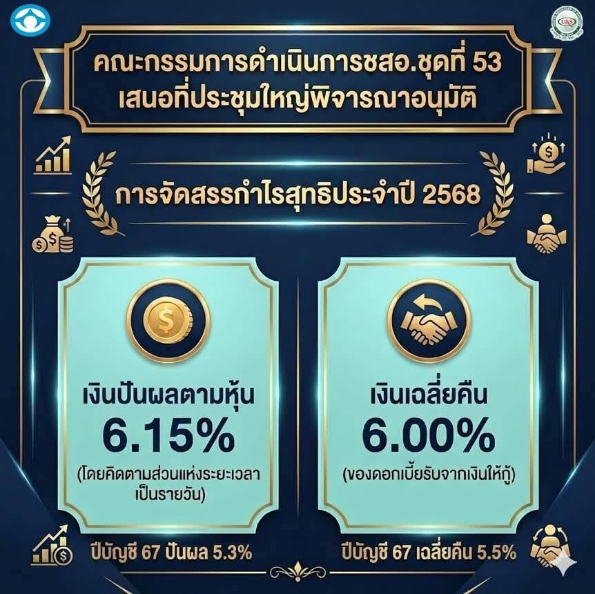 ผู้แทนเข้าร่วมประชุมใหญ่สามัญ ประจำปี 2569 ชุมนุมสหกรณ์ออมทรัพย์แห่งประเทศไทย (ชสอ.)
